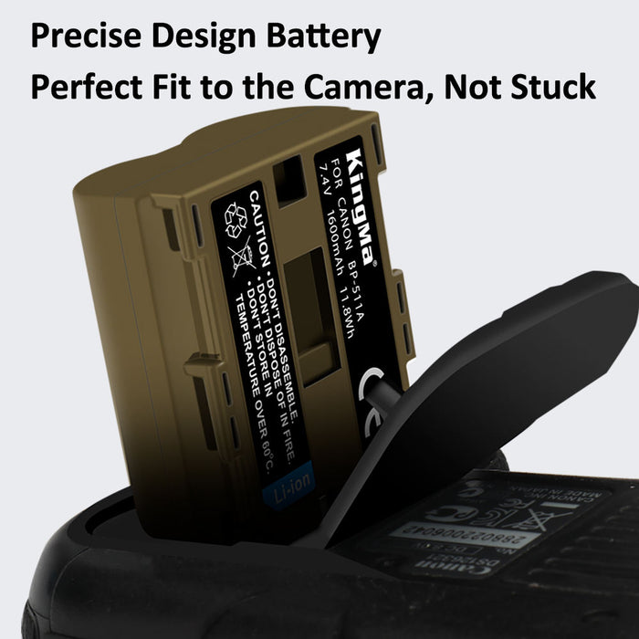 KingMa BP-511 & BP-511A Replacement Battery and Charger Set | Canon | Dual Slot | LED