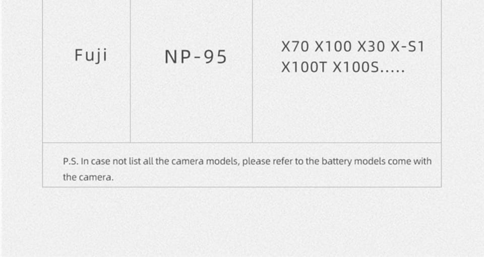 Fujifilm NP - 95 1400mAh Replacement Battery