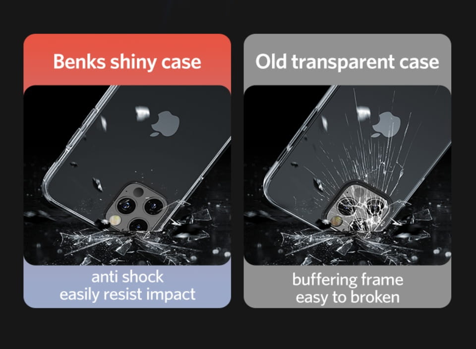 iPhone 12 Mini | Pro Max Magic Crystal Clear and Shiny TPU Phone Case