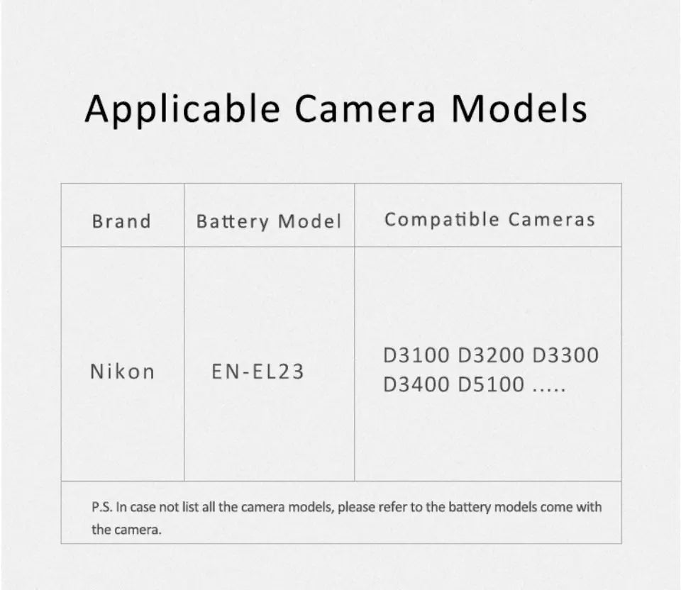 Nikon EN - EL23 1700mAh Replacement Battery