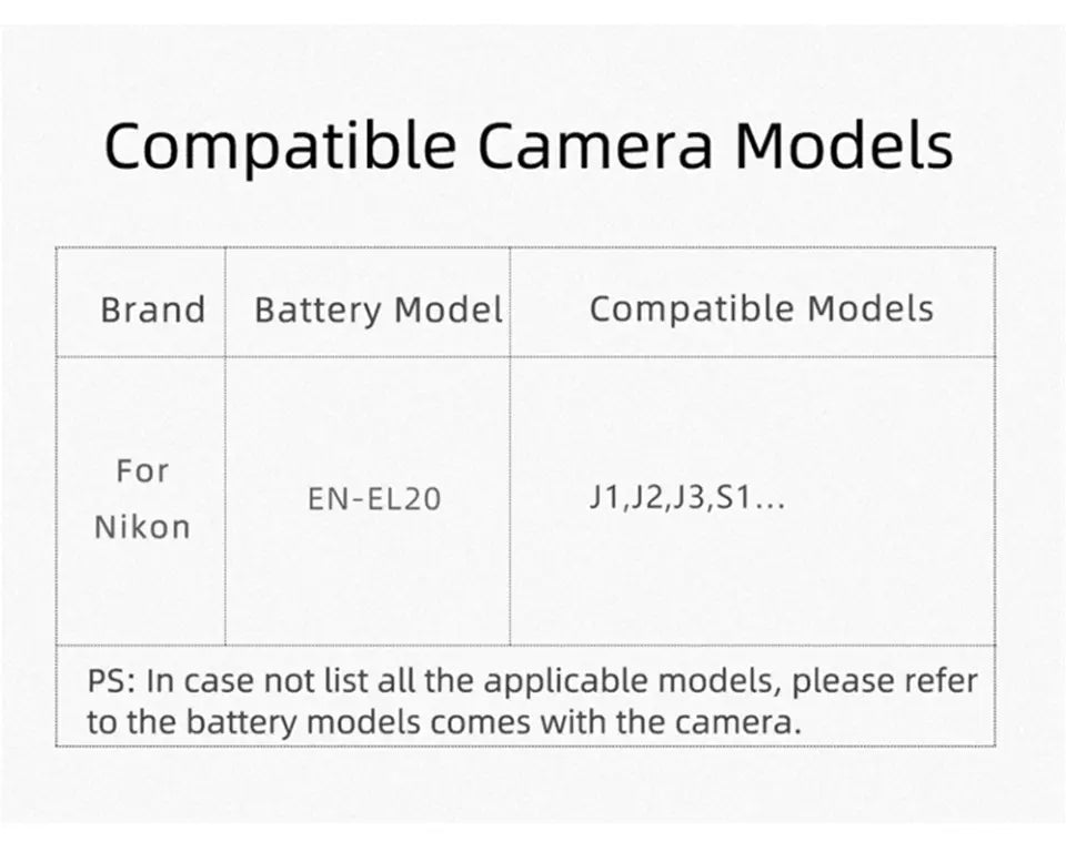 Nikon EN - EL20 850mAh Replacement Battery