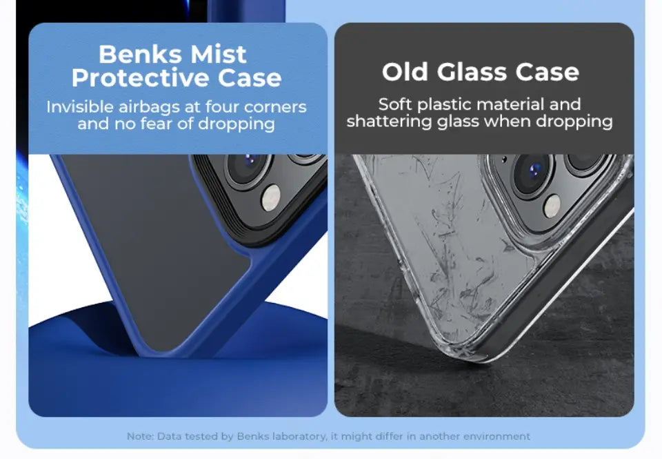 iPhone 12 Mini | Pro Max Magic Smooth Hybrid Phone Case