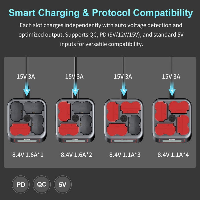NP-W235 4-Slot Super Fast Charger for Fujifilm Batteries - Supports QC and PD