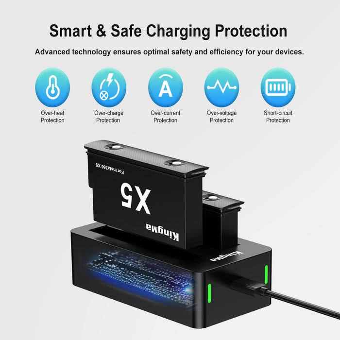 Insta360 One X5 Replacement Battery and Charger