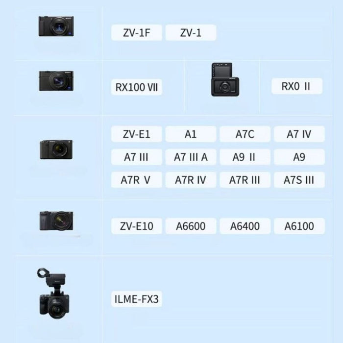 Bluetooth Wireless Remote Shutter for Digital Cameras