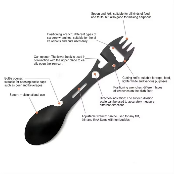 Multifcuntion Stainless Steel Spork