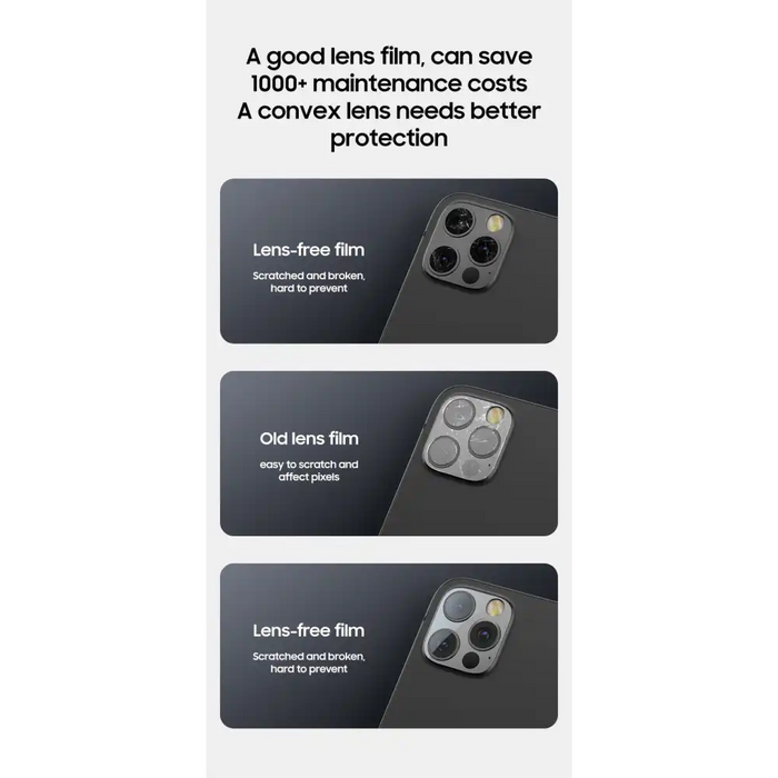 [Benks] Ultra - thin Lens Film Protector For Apple iPhone 12 Series - 2 - Pack Tempered Glass Camera