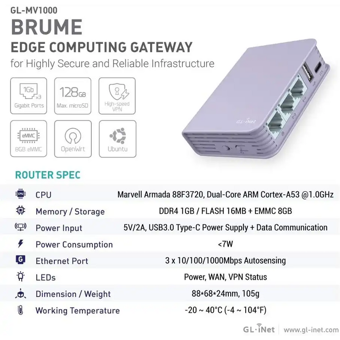 Brume Edge Computing Gigabit VPN Gateway DDR4 1GB Flash 16MB EMMC 8GB MicroSD Storage Support OpenWrt/LEDE pre