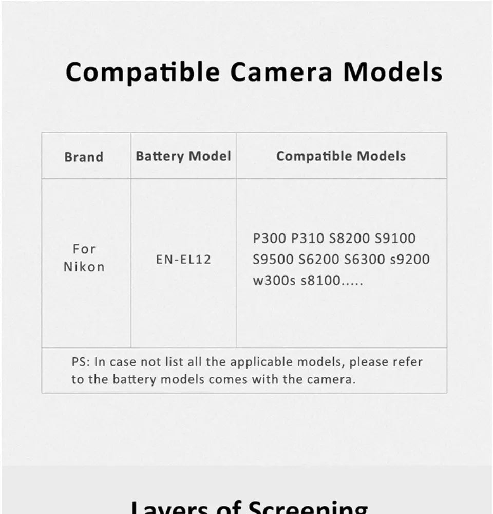 [KingMa] 1150mAh EN - EL12 Camera Replacement Battery for Nikon