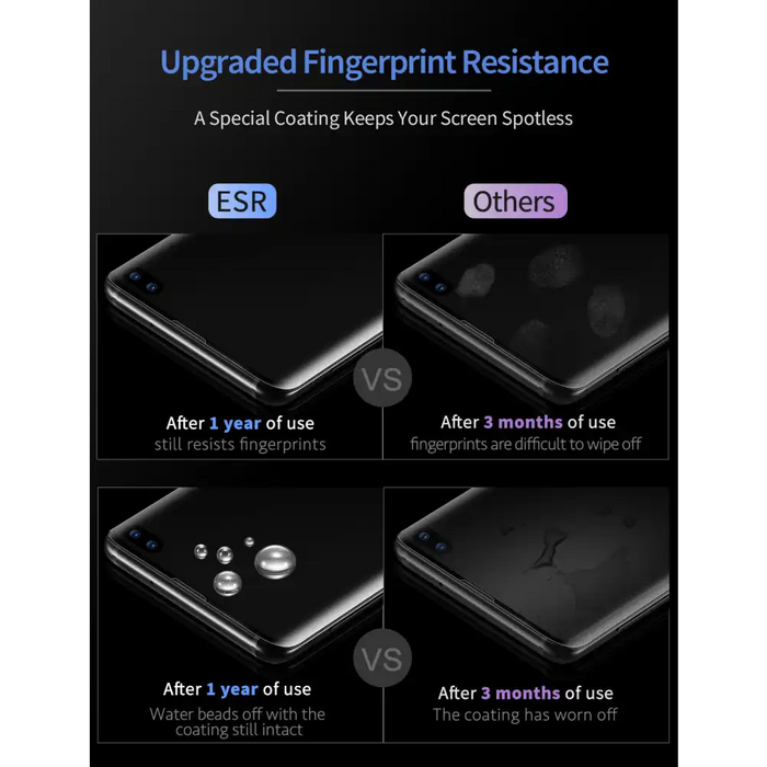 Galaxy S10 Plus Liquid Skin Full - Coverage Screen Protector - 3 - Pack SP
