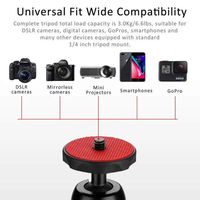 [KingMa] Mini Camera Tripod for DSLR GoPro Smartphones and many more - Black