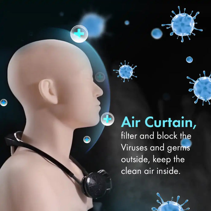 [NaMask] Portable Air Purifier With Anti - Bacterial Material Gsol & H13 Hepa Filter Designed Made In Korea