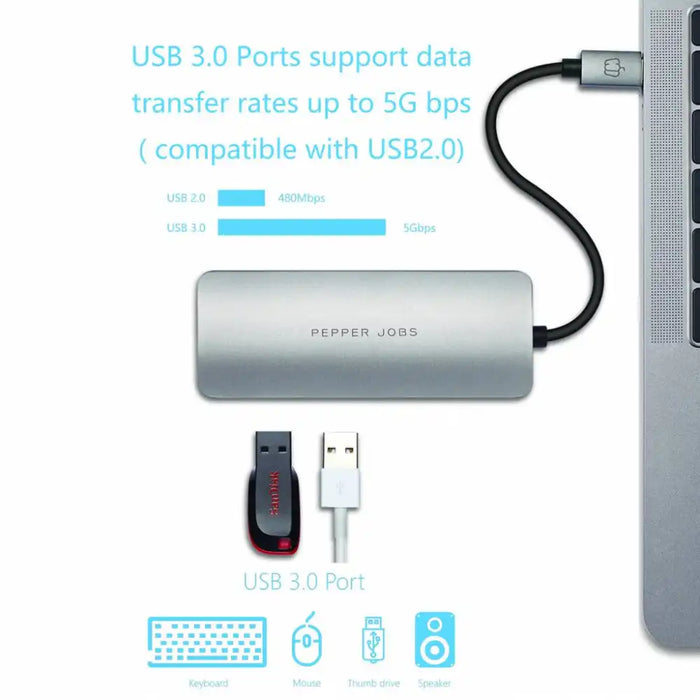 USB - C Digital AV Multiport & Network Hub Adapter [TCH - 5 Grey] - 6
